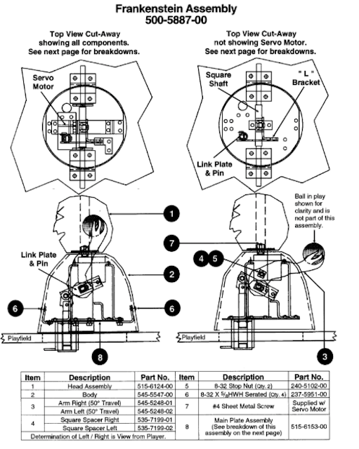 FRANKENSTEIN (Sega) Assembly