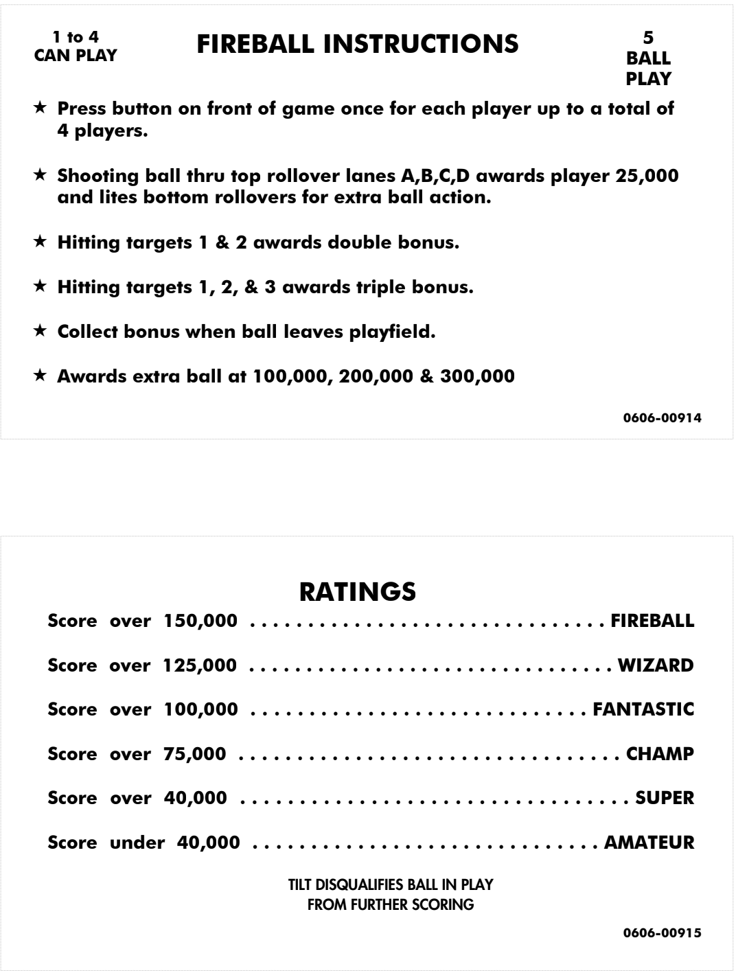 FIREBALL Home (Bally 1976) Score Cards
