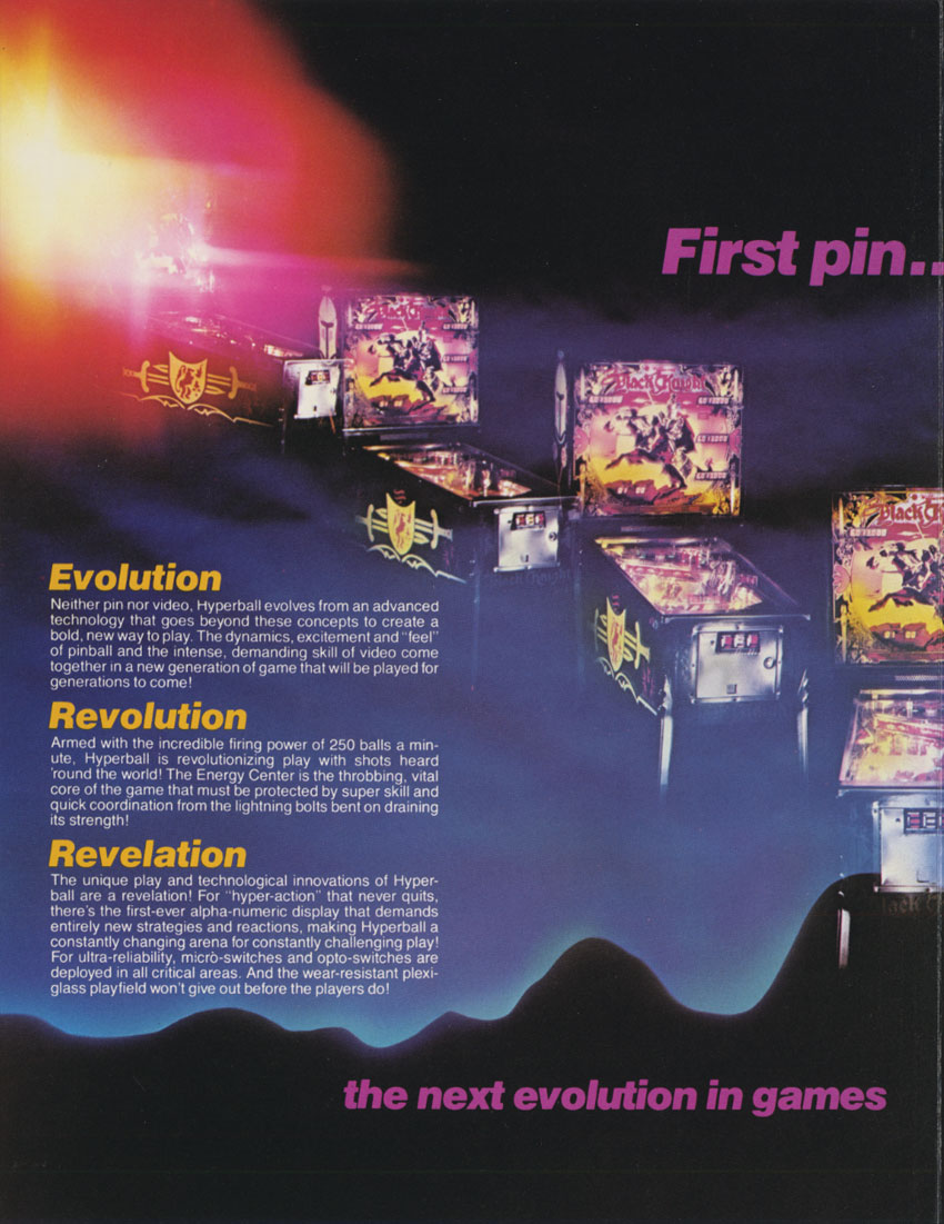 HYPERBALL (Williams) Flyer