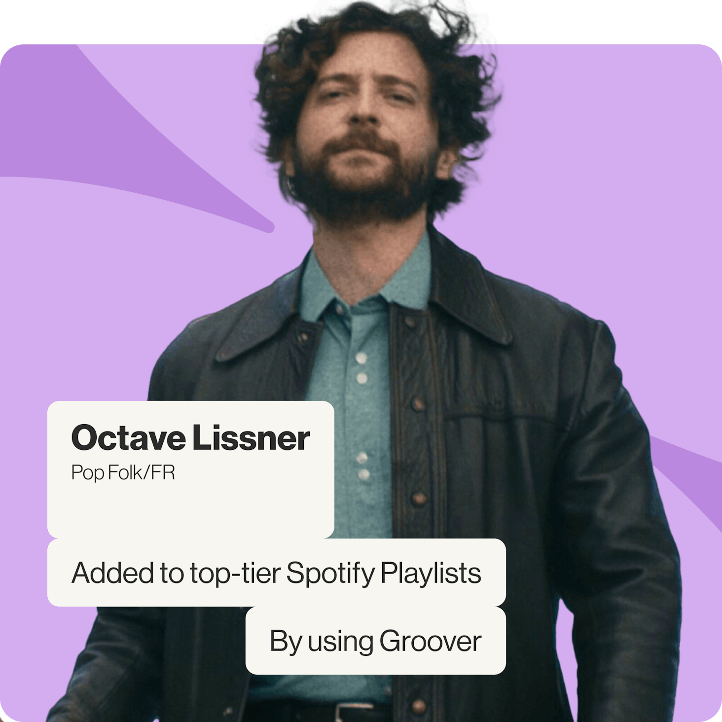 Groover Charts Top Indie Emerging Artists Rankings groover-charts-top-indie-emerging-artists-rankings