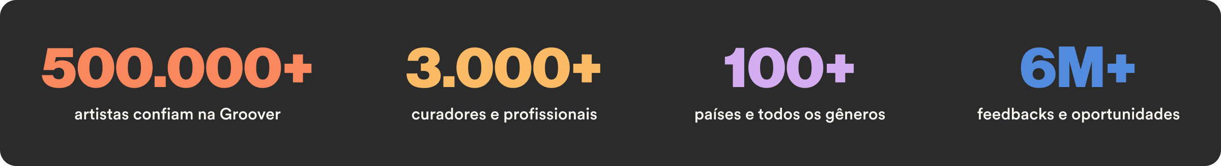 Key metrics
