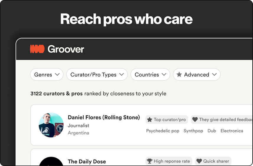 Groover | Music Promotion with Results