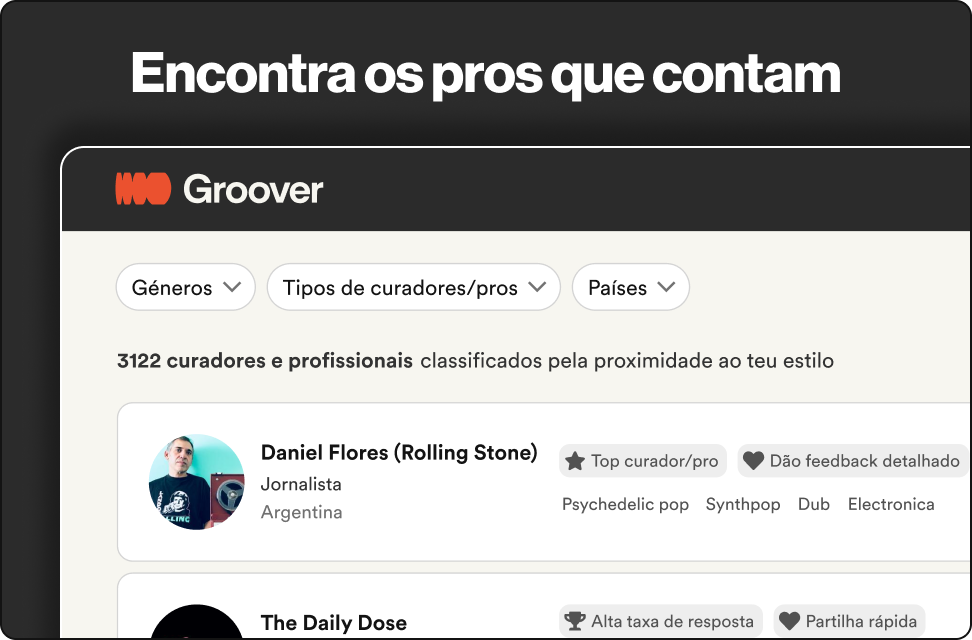 Groover | Promova sua música com resultados