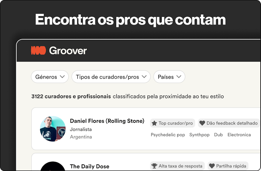 Groover | Promova sua música com resultados