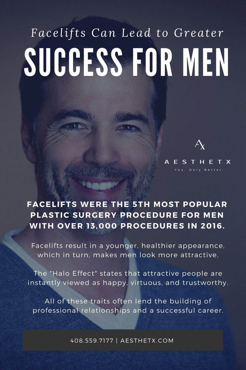 Advertisement for male facelift
