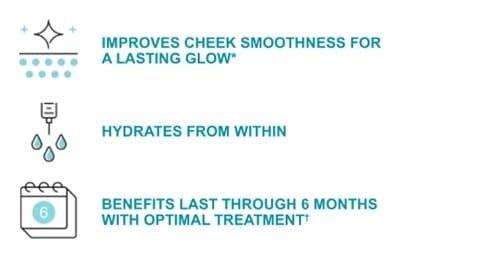 SKINVIVE™ by JUVÉDERM®