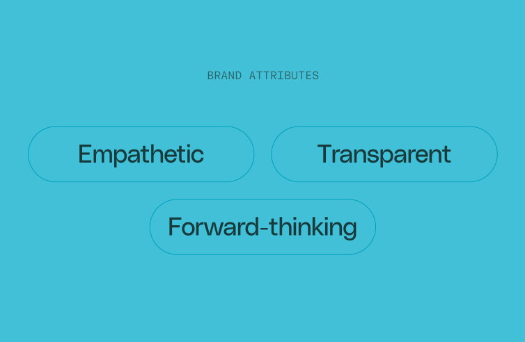 A blue background with the text "Brand Attributes" above three rounded rectangles labeled: Empathetic, Transparent, and Forward-thinking.