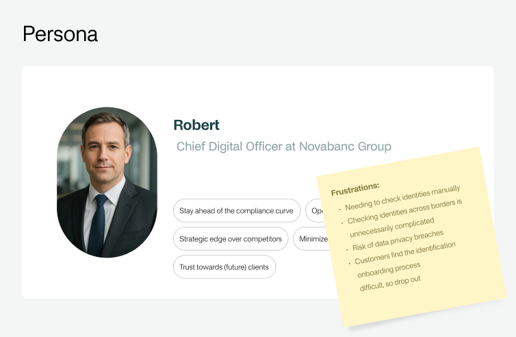 A card depicting a persona. The persona card shows a professional profile for Robert, Chief Digital Officer at Novabanc Group, with a headshot, key priorities, and a yellow sticky note listing frustrations like manual identity checks and data privacy risks.