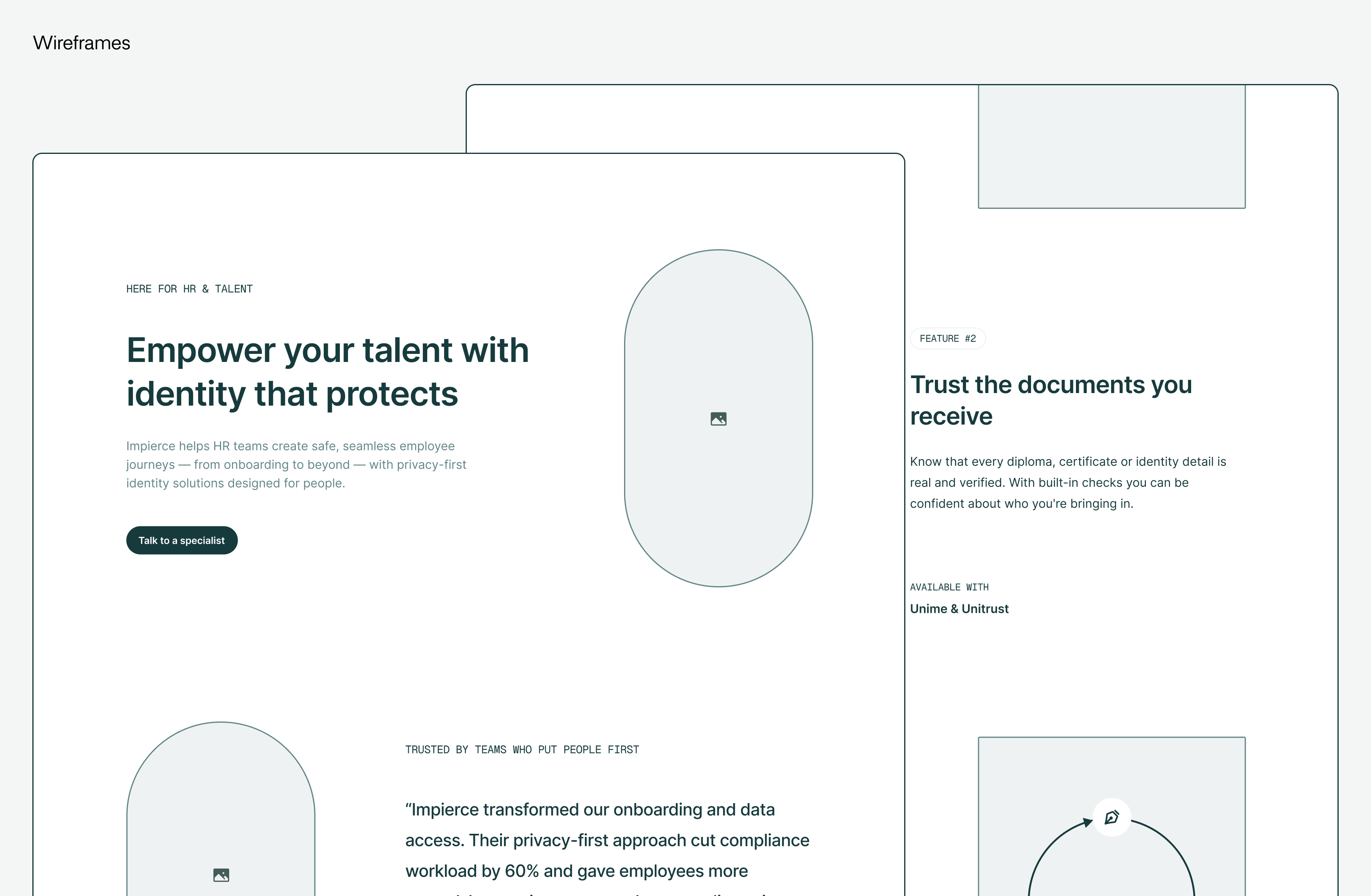A wireframe design shows two overlapping web page mockups with placeholders for images, headings, text blocks, and buttons. The layout is clean and minimalist, using a gray and white color scheme.