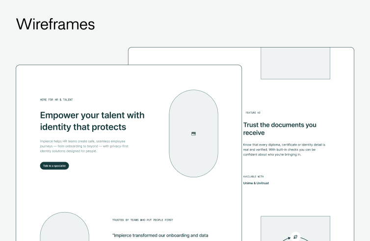 A wireframe design shows two overlapping web page mockups with placeholders for images, headings, text blocks, and buttons. The layout is clean and minimalist, using a gray and white color scheme.