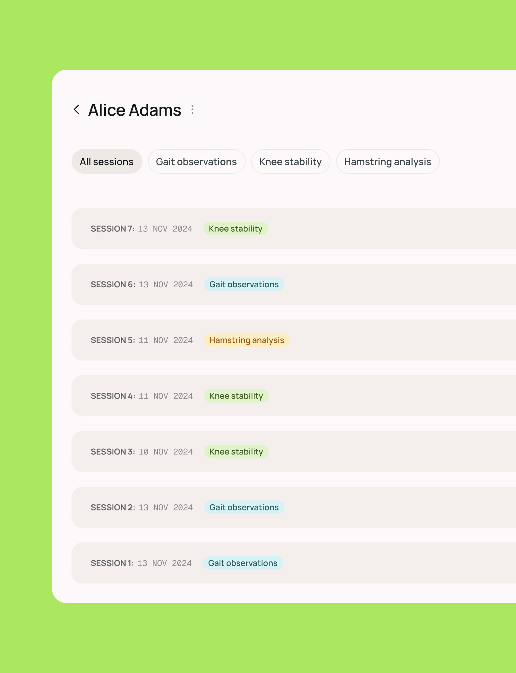 A digital dashboard displays session records for Alice Adams, showing dates and colored tags labeled "Knee stability," "Gait observations," and "Hamstring analysis" on a white interface with a green background.