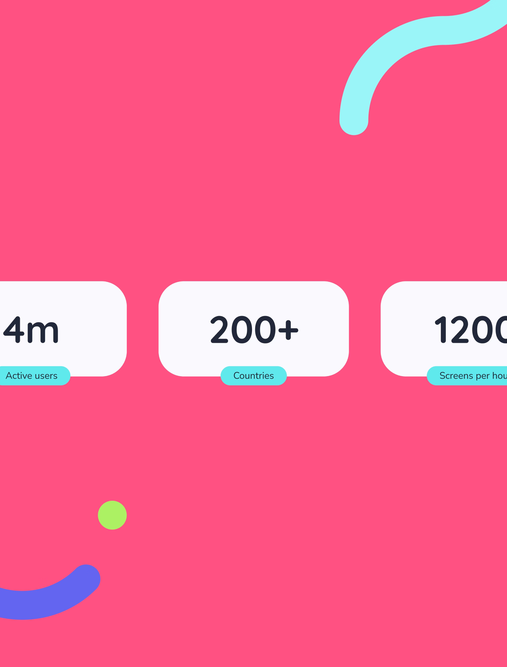 Infographic with three stats: "4m Active users," "200+ Countries," and "1200 Screens per hour" on a pink background with blue and green abstract shapes.
