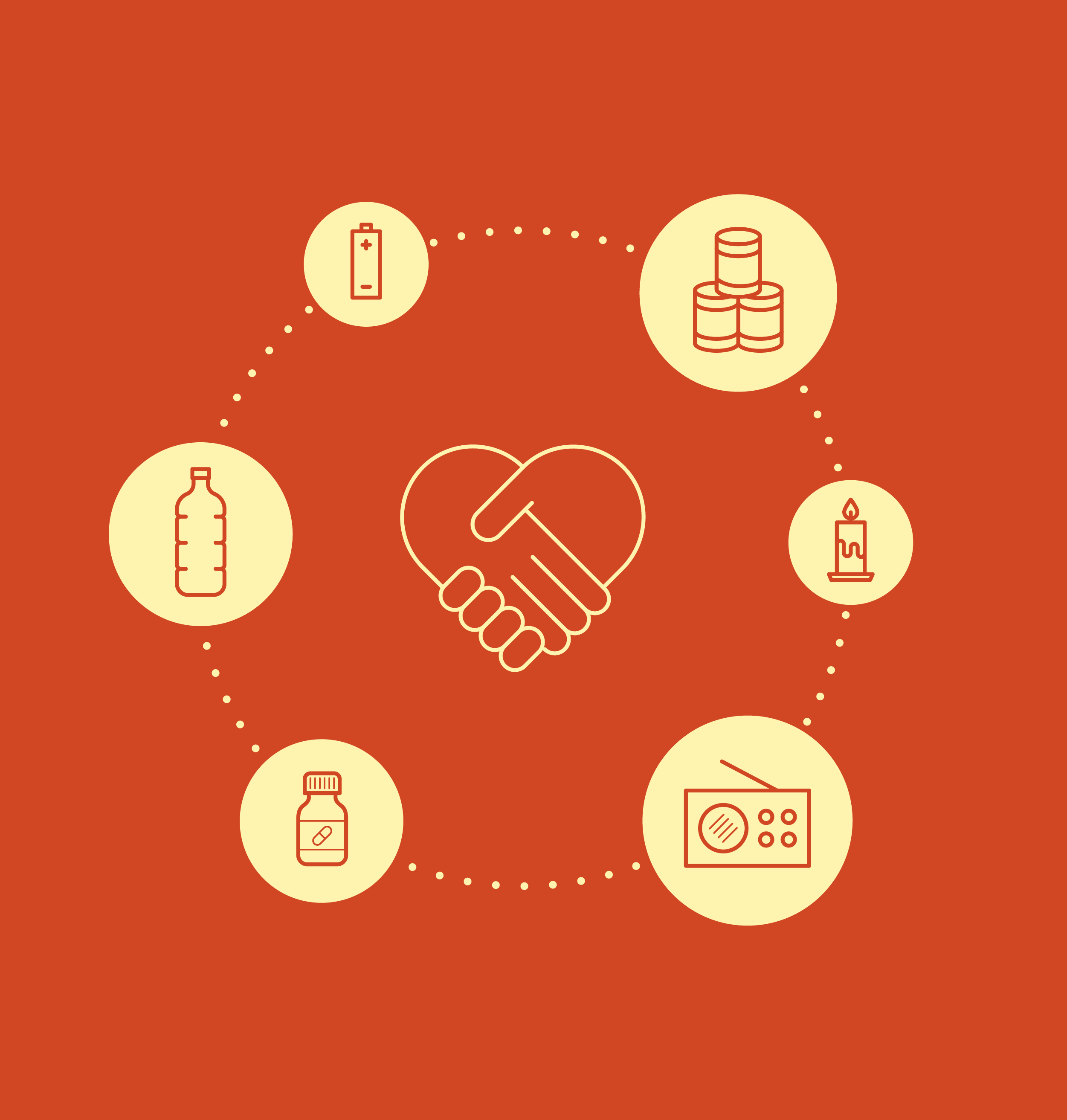 Beredskapsdagen 2025