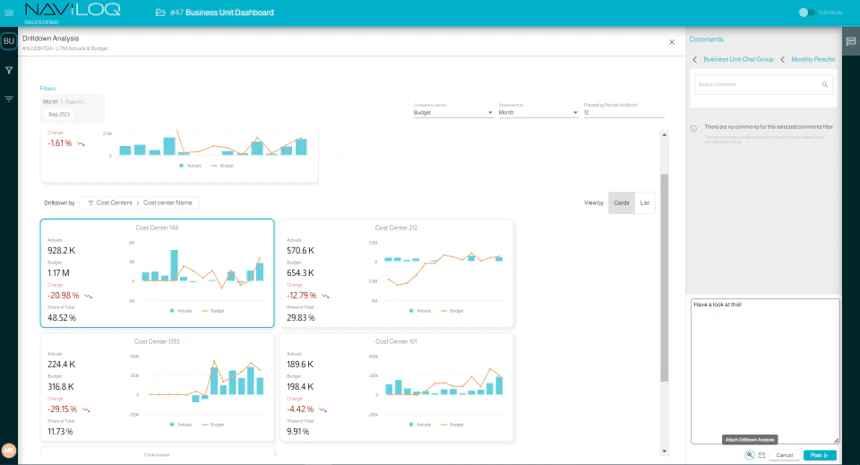 Business Unit Dashboard in Naviloq.
