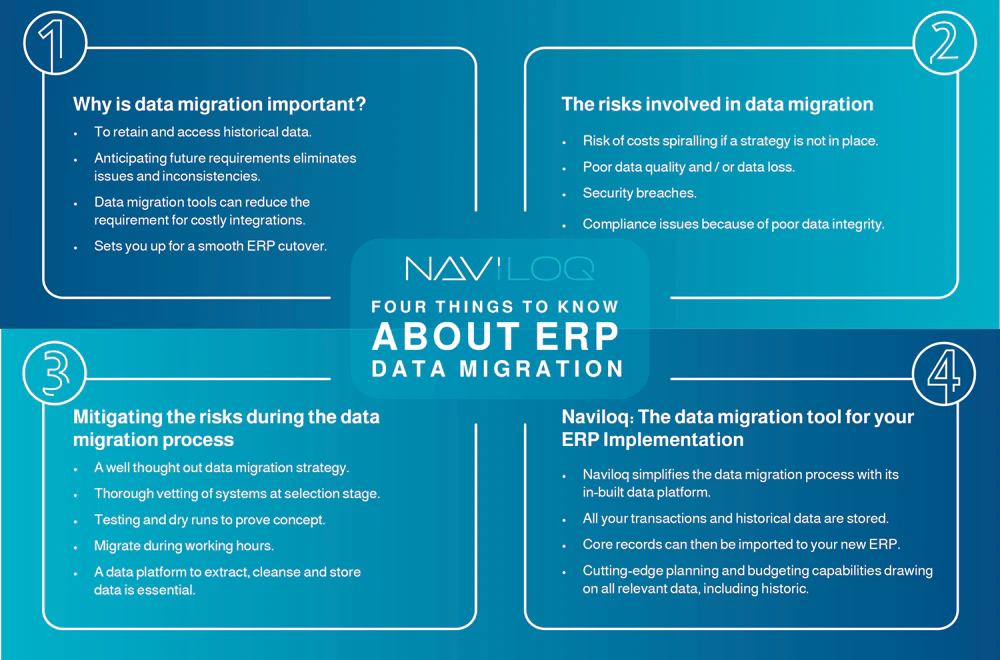 Four things to know about ERP data migration