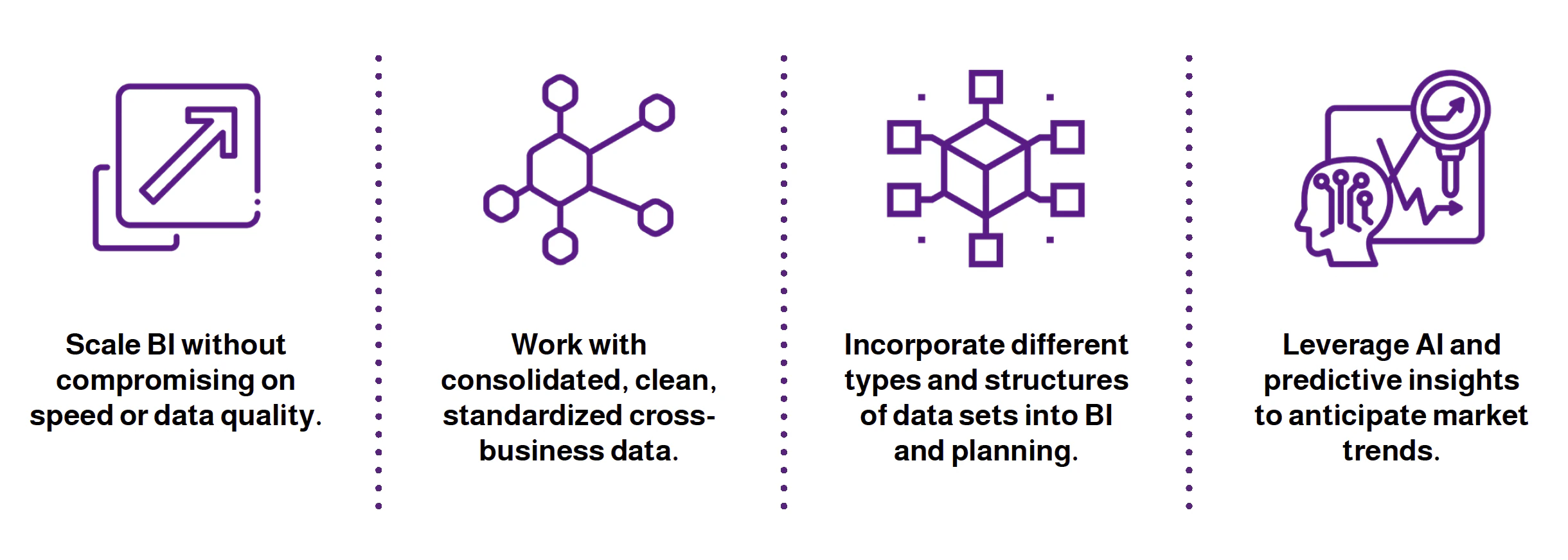 Data platform enablers