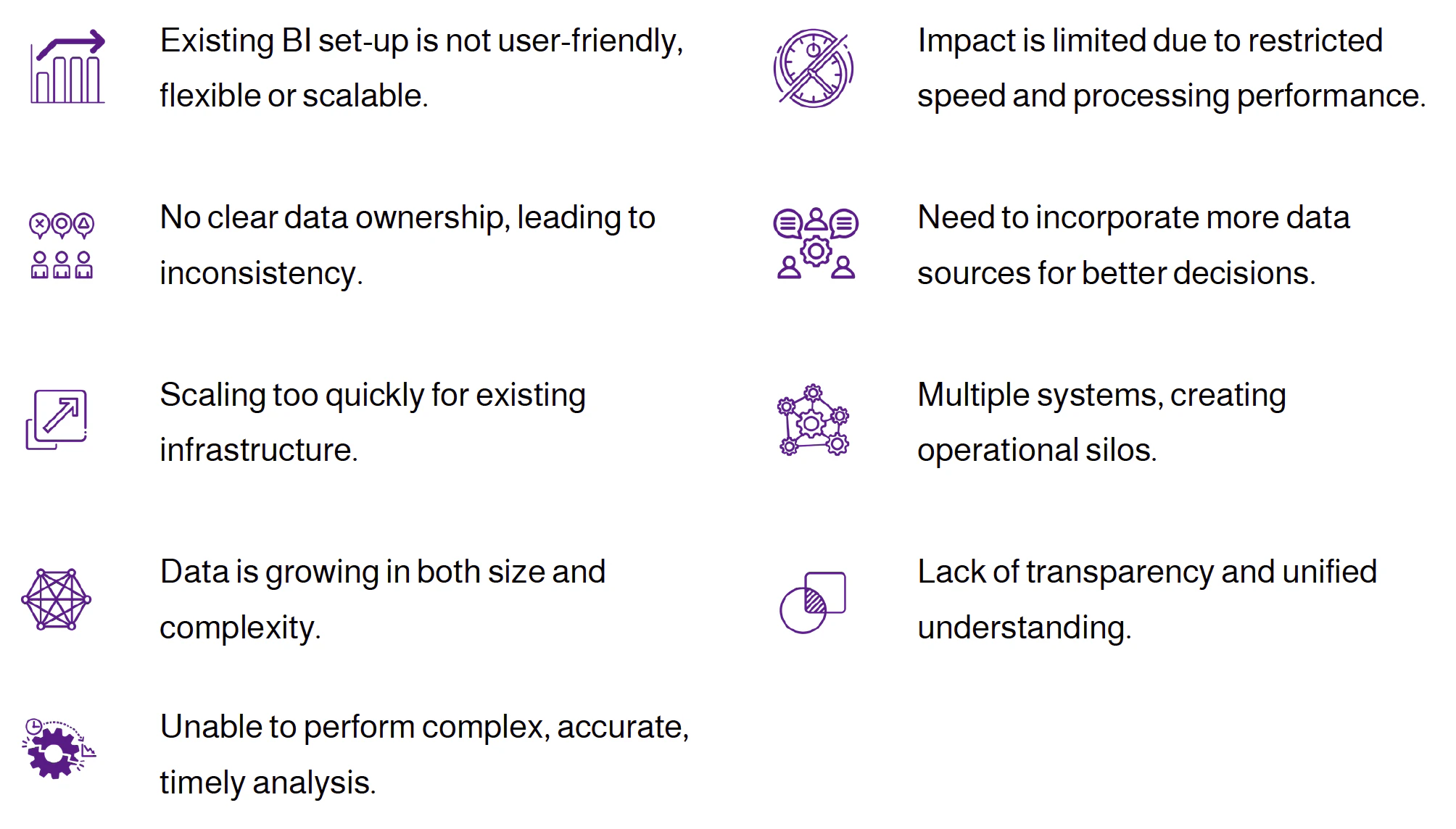 Data platform KPIs