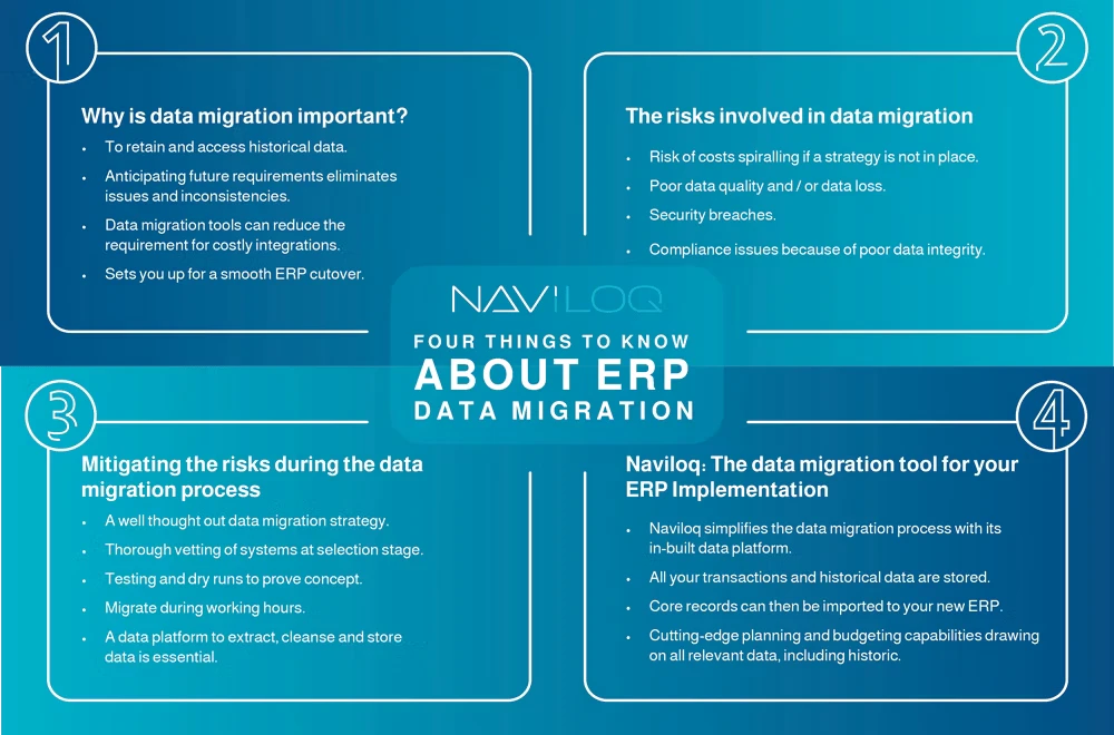 naviloq_data_migration