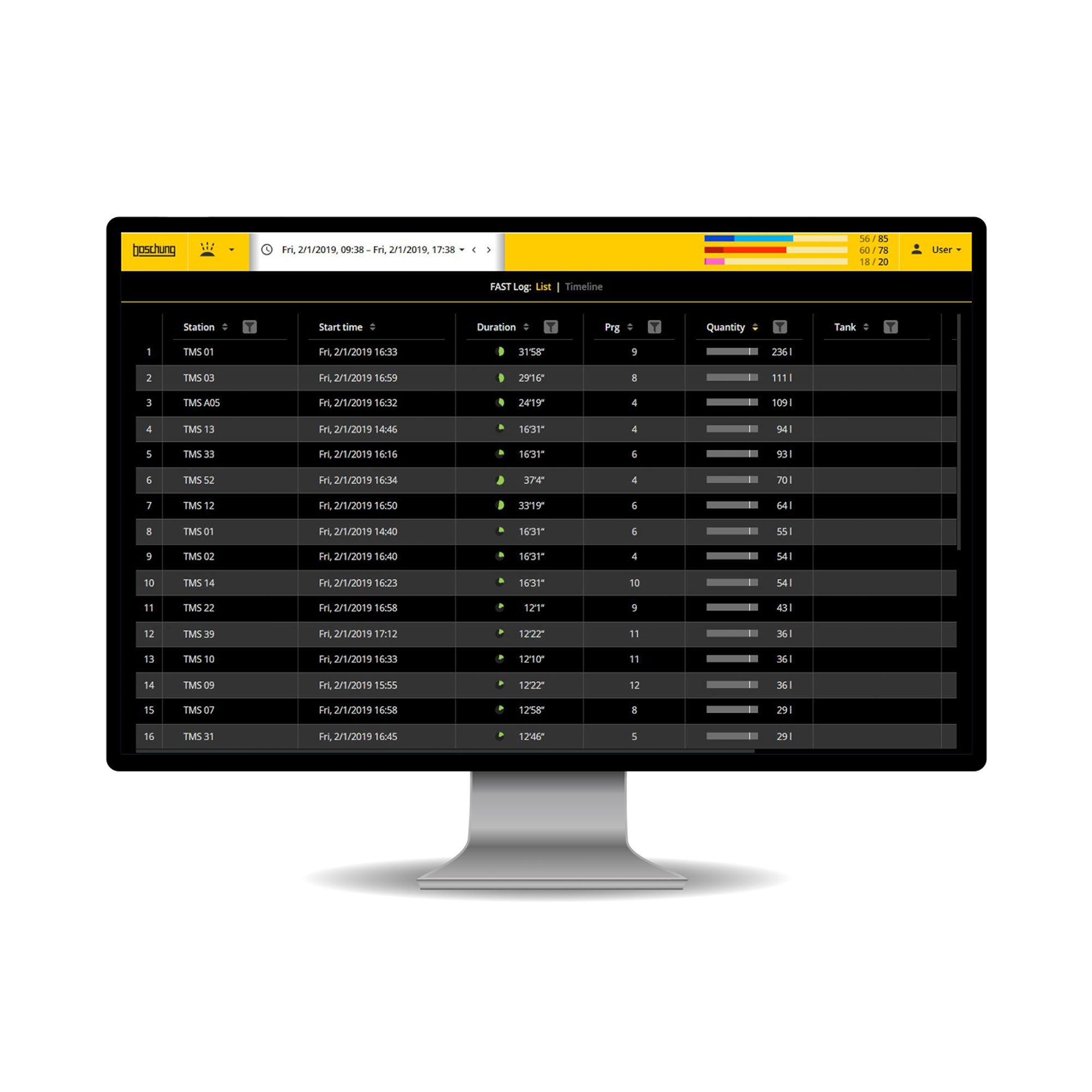 bVision, FAST, Fixed Automated Spray Technology, Analytique