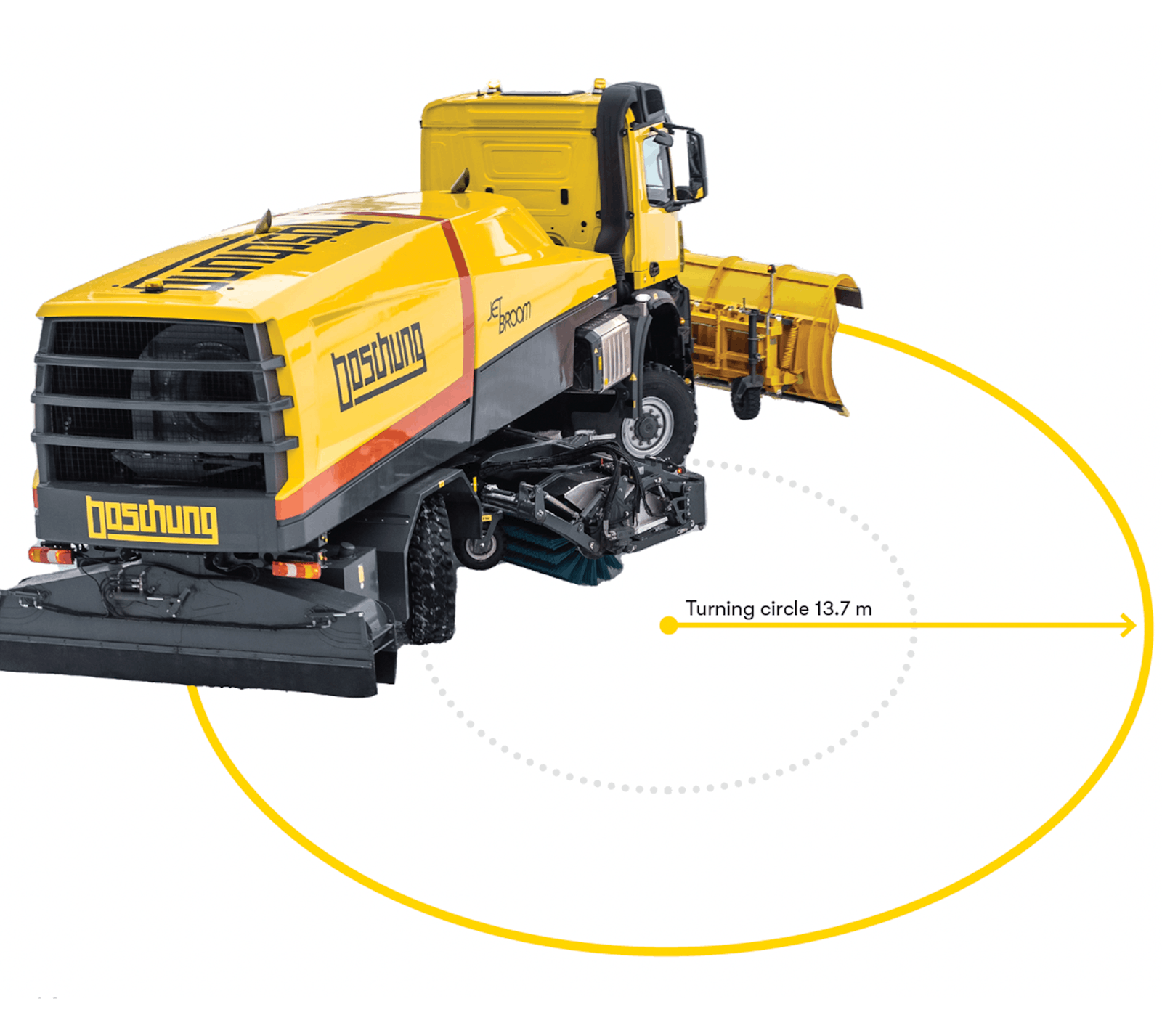 Jetbroom 4000 Airport Runway Snow Removal Equipment