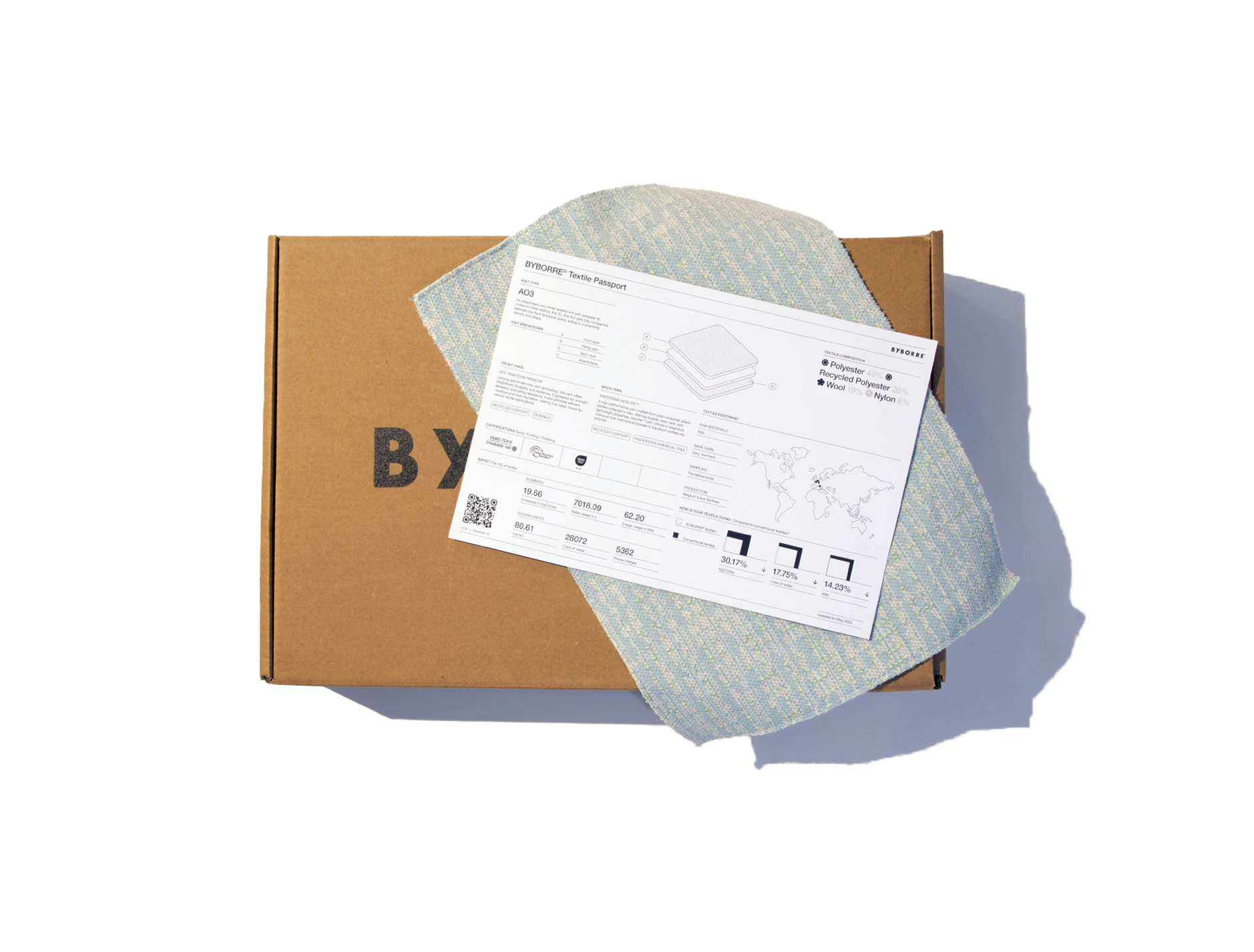 Home | BYBORRE™