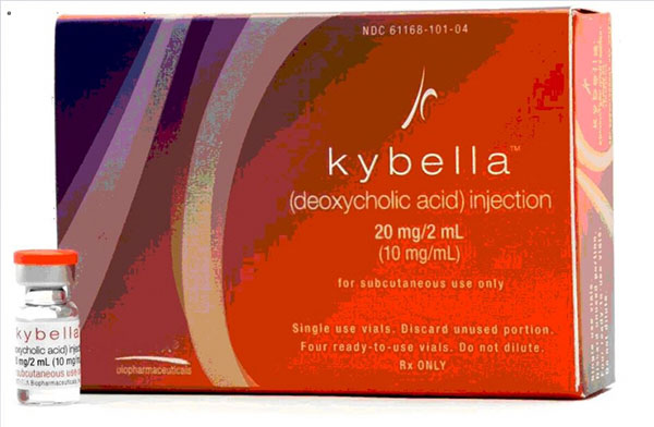 Kybella Philadelphia
