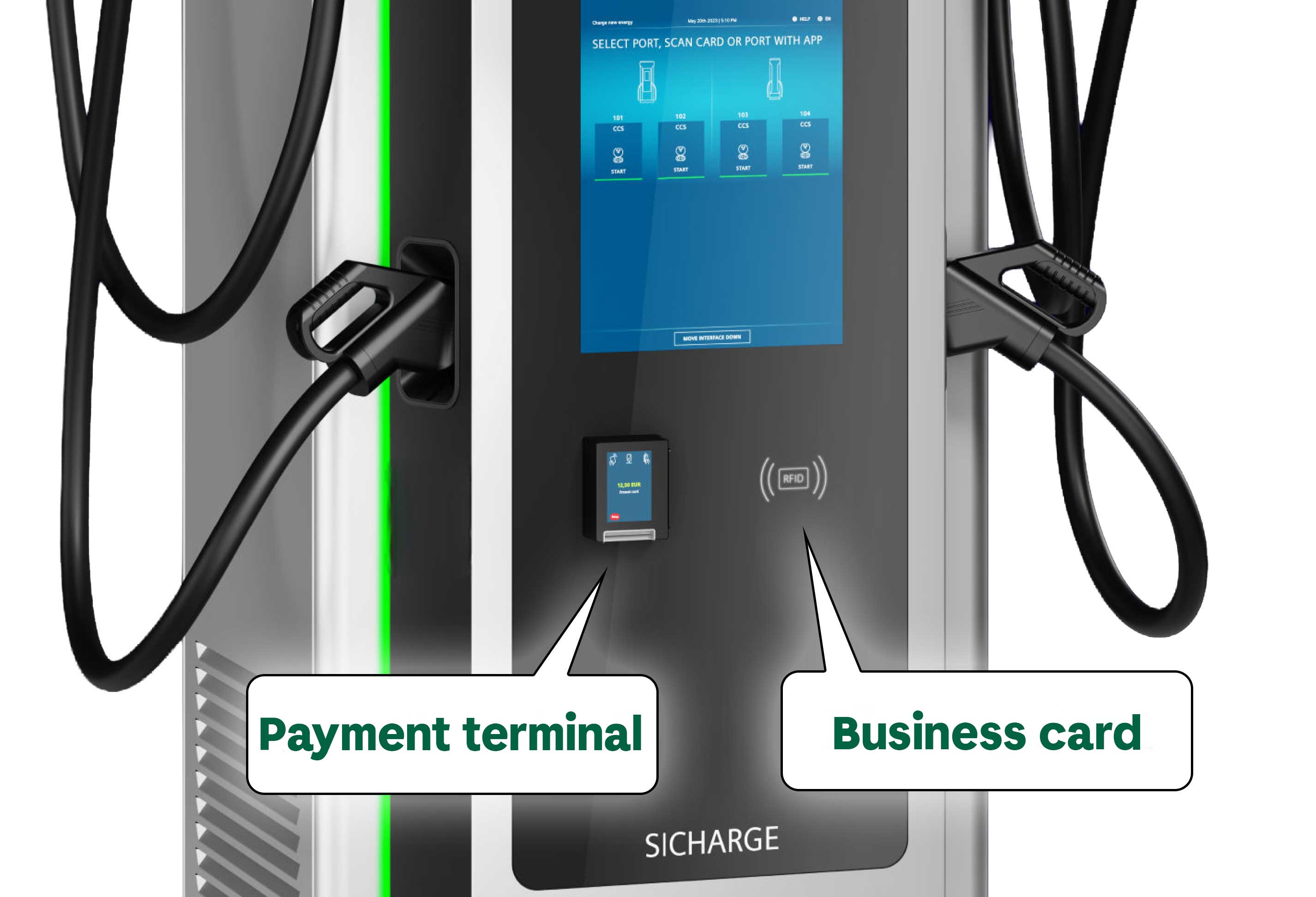 EV Charging Guide