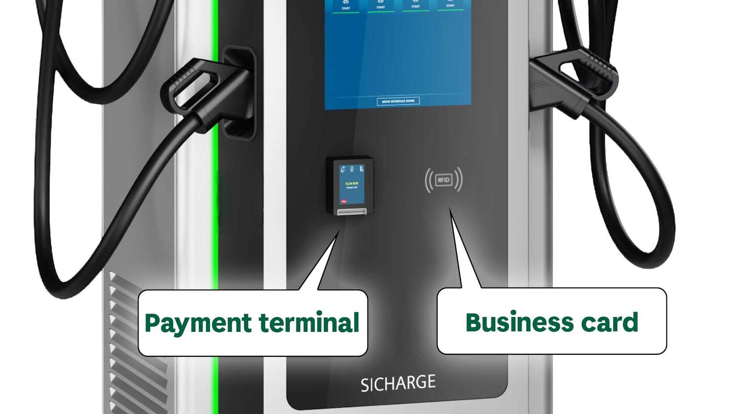 EV Charging Guide