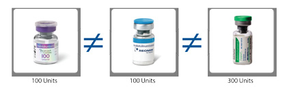 botox infographic