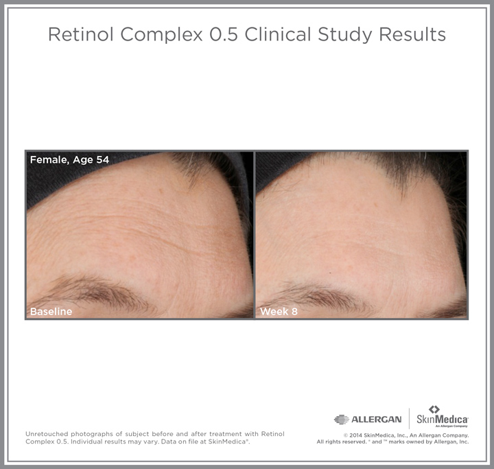 Patient results