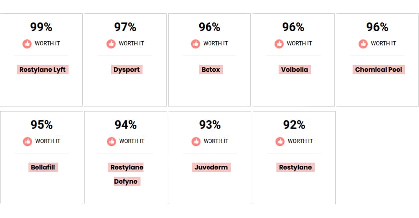 infographic