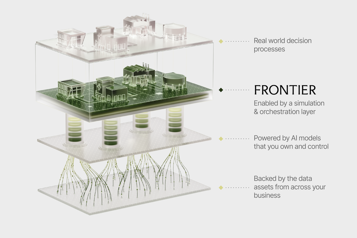 Frontier