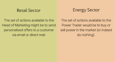 Retail & Energy Examples