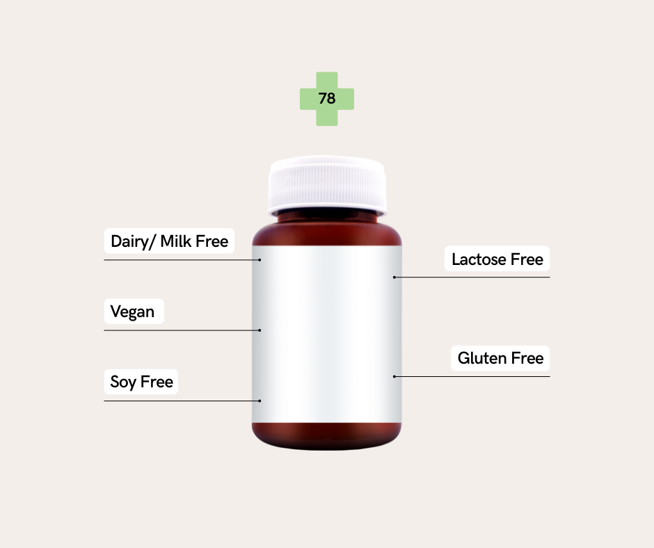 Your Supplements