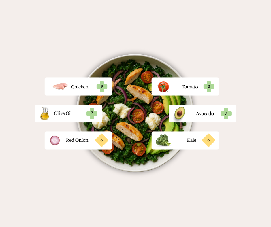 Your Foods