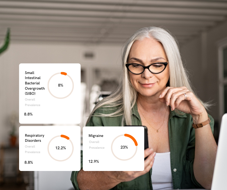 Woman viewing a gut microbiome report with score cards for SIBO, respiratory disorders and migraine