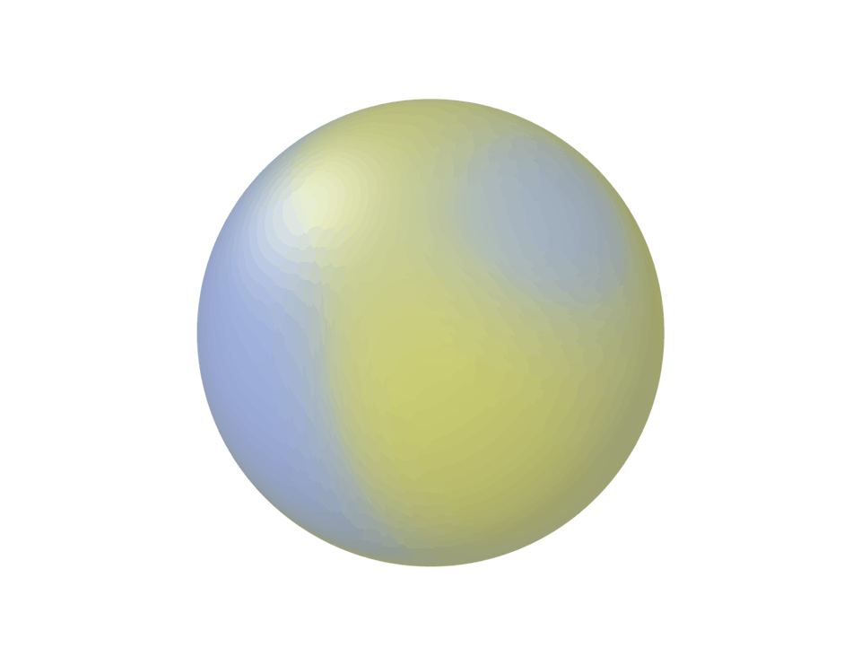 groenblauwe bol