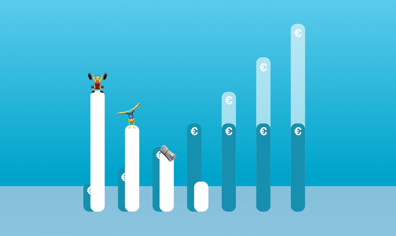 Fix it! +13 euro tegen 13% loonkloof | Peaks