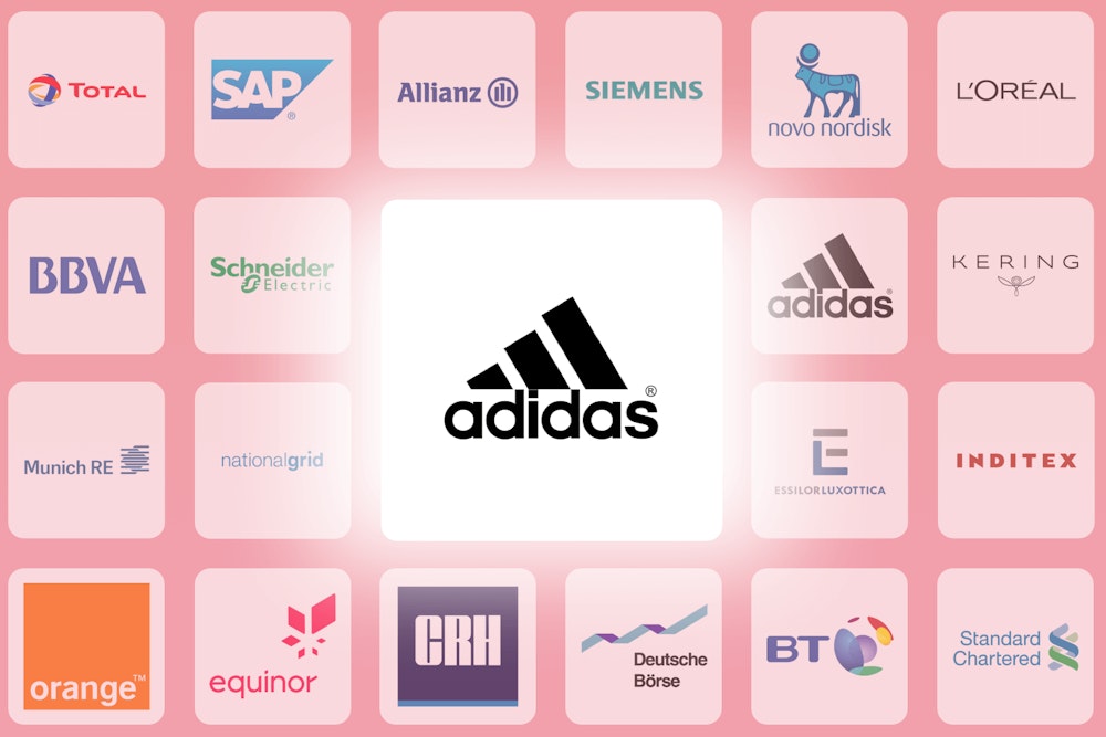 Alles Uber Die Adidas Aktie Peaks