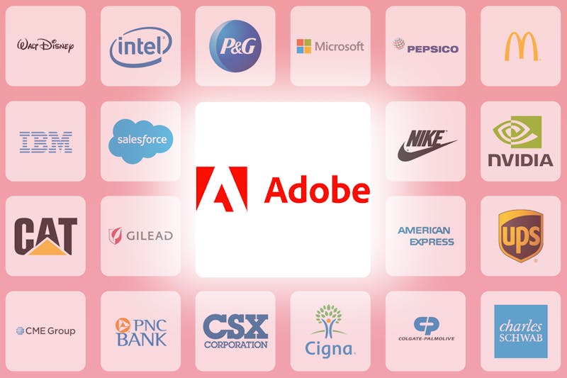 Adobe Aktie logo