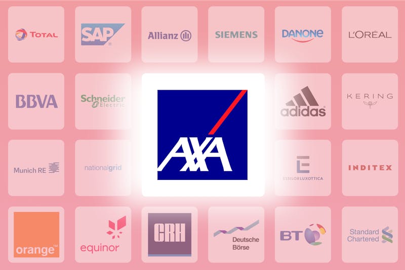 AXA Aktie Logo