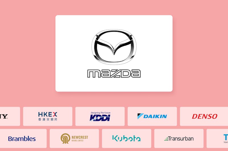 Logo van Mazda