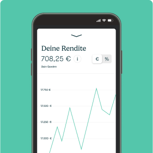 Rendite in der Peaks-App