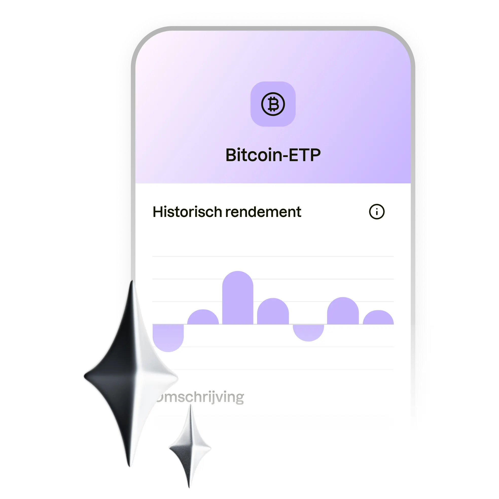 Beleggen in crypto | Peaks