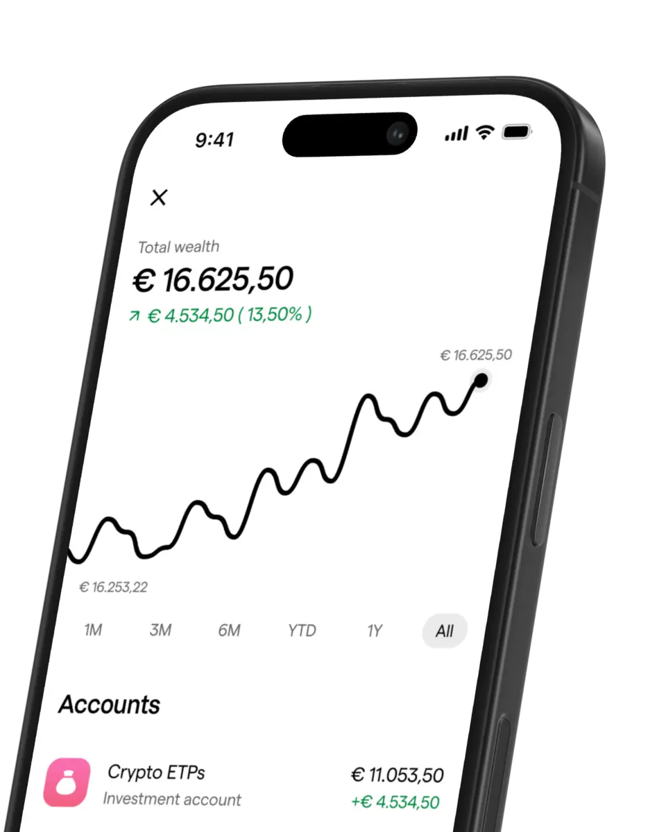 What are money market funds? | Peaks
