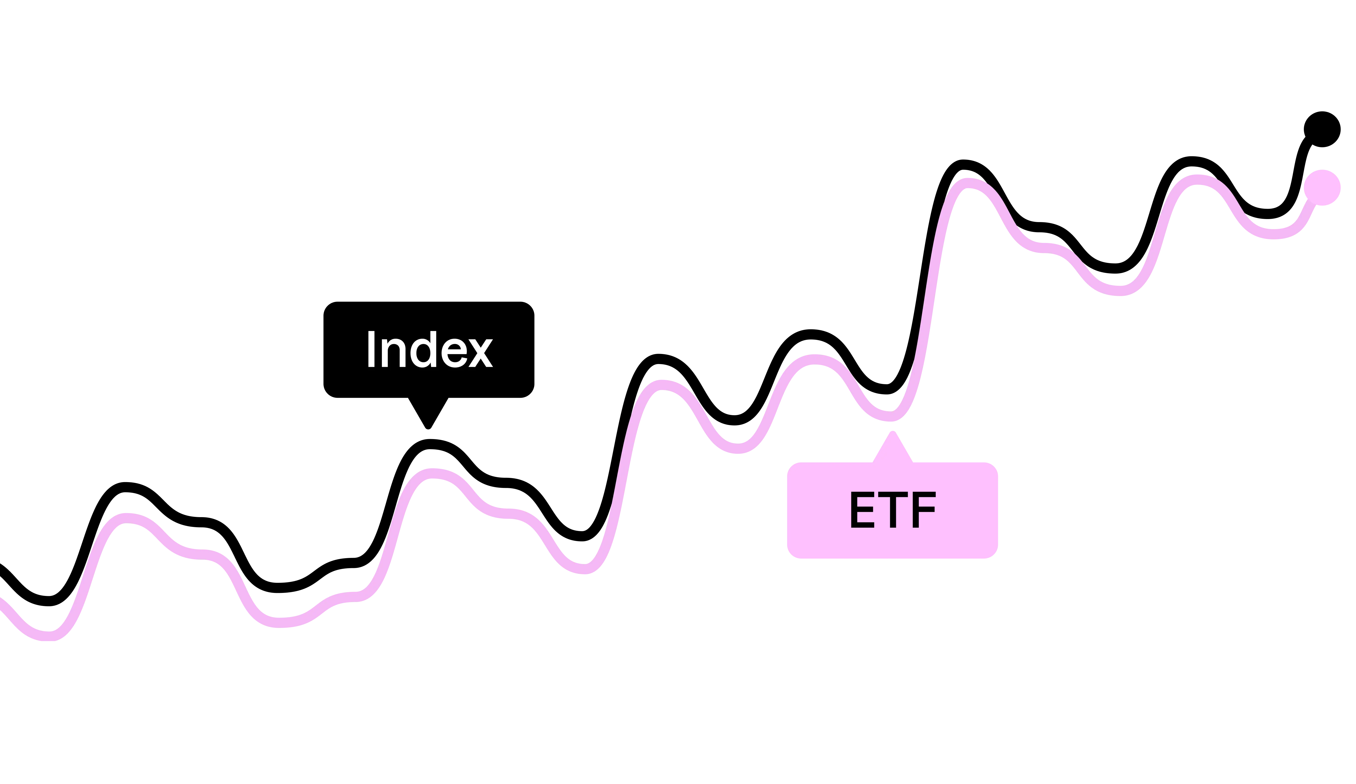 Bitcoin etfs explained (88) 사진