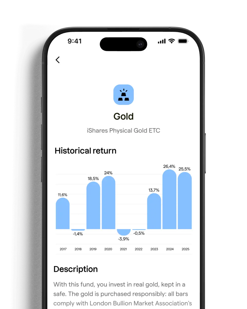 How to invest in gold