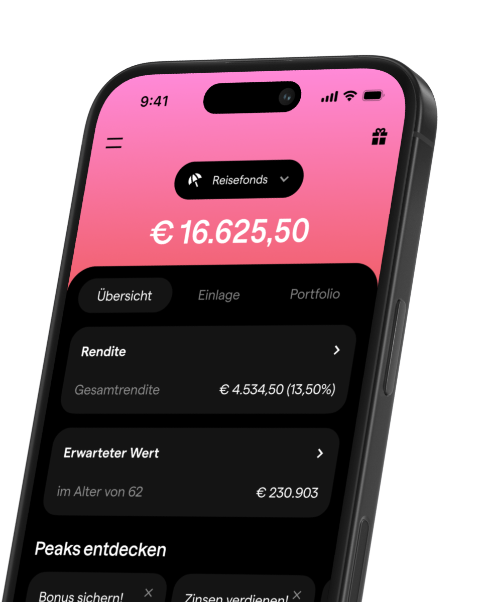 DAX-ETFs: Der deutsche Aktienindex auf einen Blick | Peaks