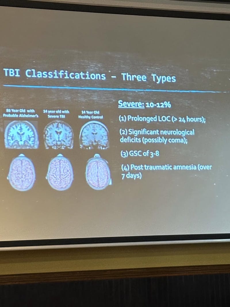 A TBI slideshow