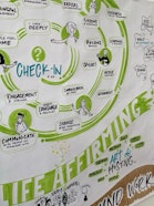 Graphic recording of the workshop.
